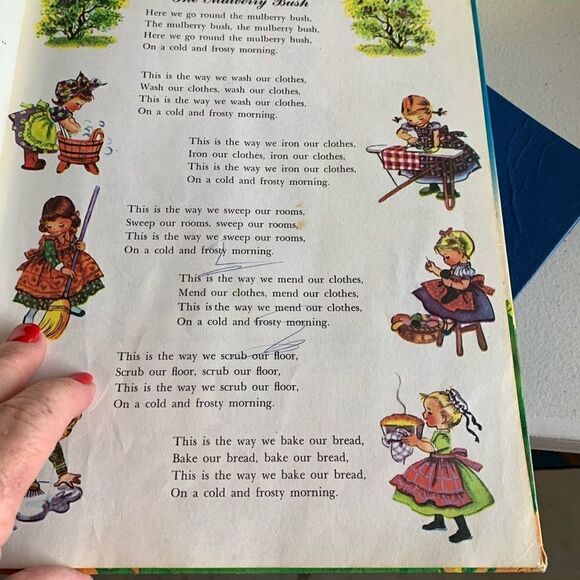 Vintage Mother Goose Books  - Picture 8 of 10